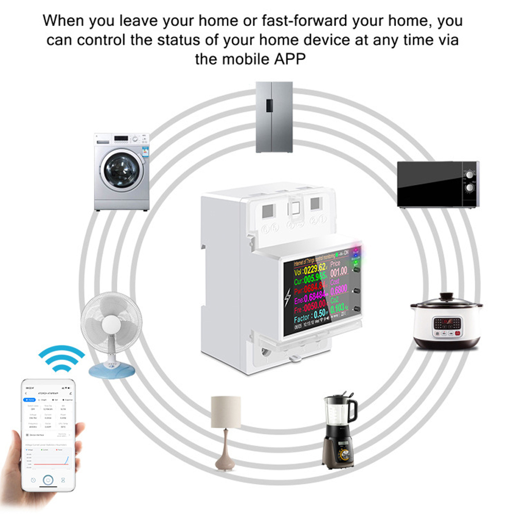 Energy Meter Din Rail Wifi - Commutateur intelligent de compteur d'énergie de