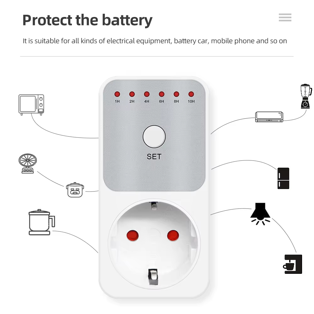 Smart Socket With Timer Countdown - Minuterie de compte à rebours TM04,