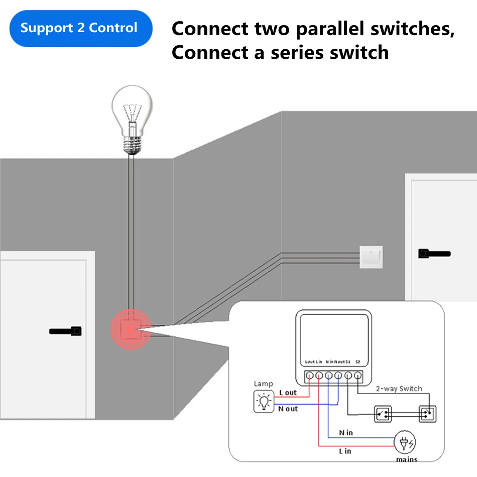 Mini-interrupteur intelligent  - Smart Plug Mini Alexa Google avis et prix