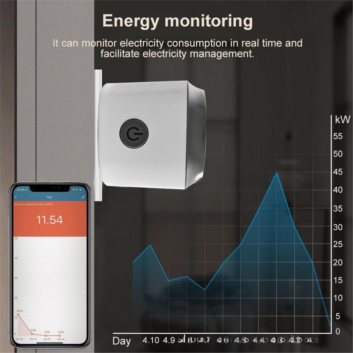 (ABGQ) Prise intelligente Tuya - Smart Plug Zigbee 16A avis et prix