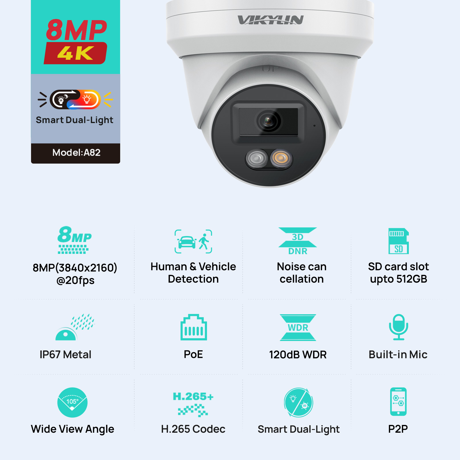 Caméra de sécurité IP VIKYLIN  - Smart Plug Outdoor Waterproof avis et prix