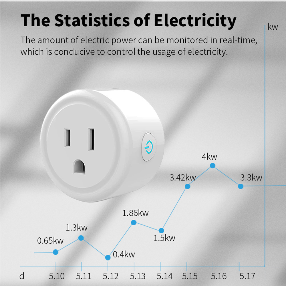 Prise intelligente WiFi Tuya,  - Smart Socket 16A Tuya App avis et prix