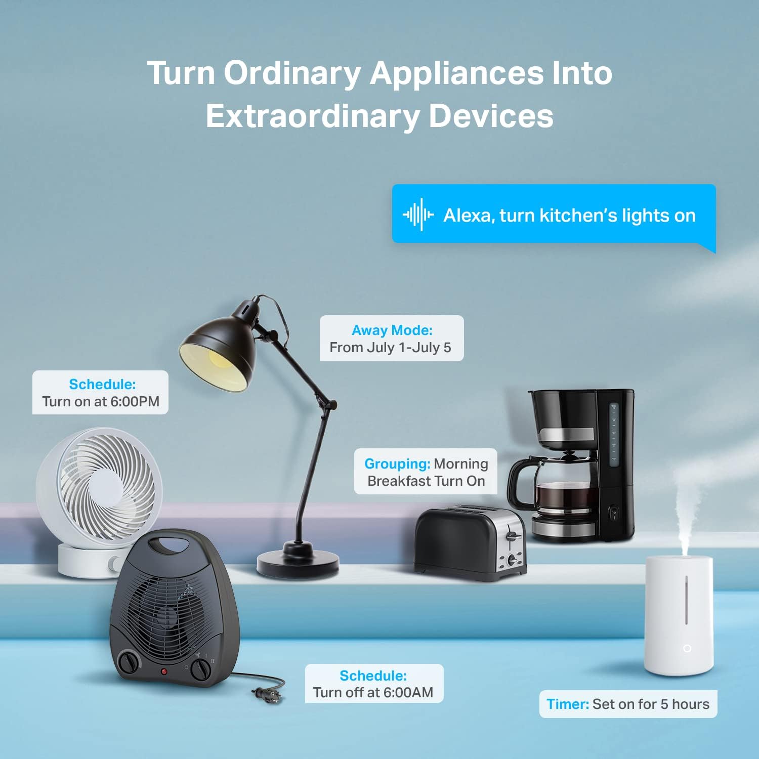 Prise intelligente WiFi Tuya,  - Smart Socket 16A Tuya App avis et prix