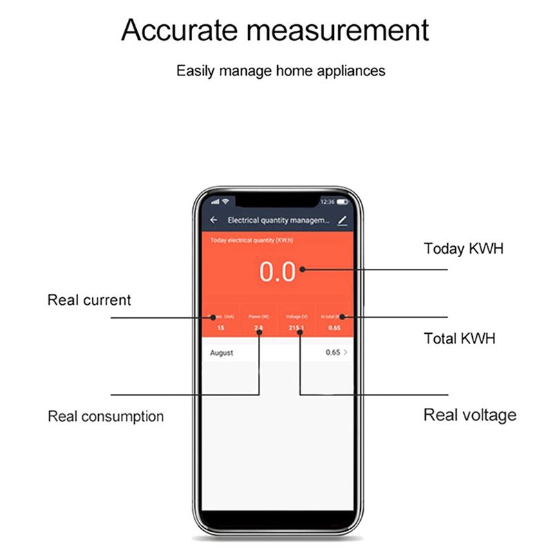 ABJI-2X ATMS1603 Tuya Compteur - Energy Meter Din Rail Wifi avis et prix
