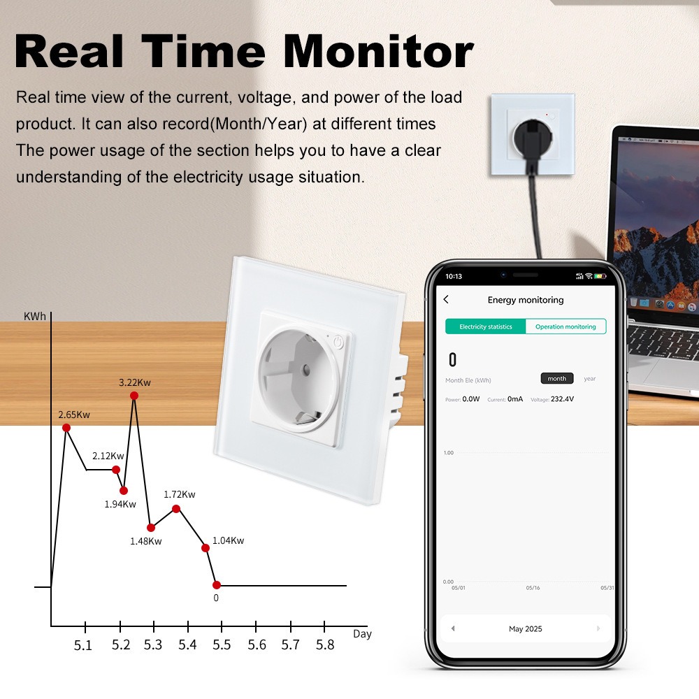 Prise murale intelligente Wi-F - Smart Socket 16A Tuya App avis et prix