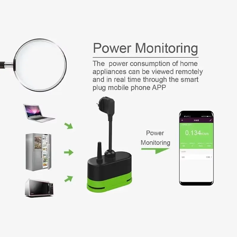 Prise intelligente extérieure  - Smart Plug Outdoor Waterproof avis et prix