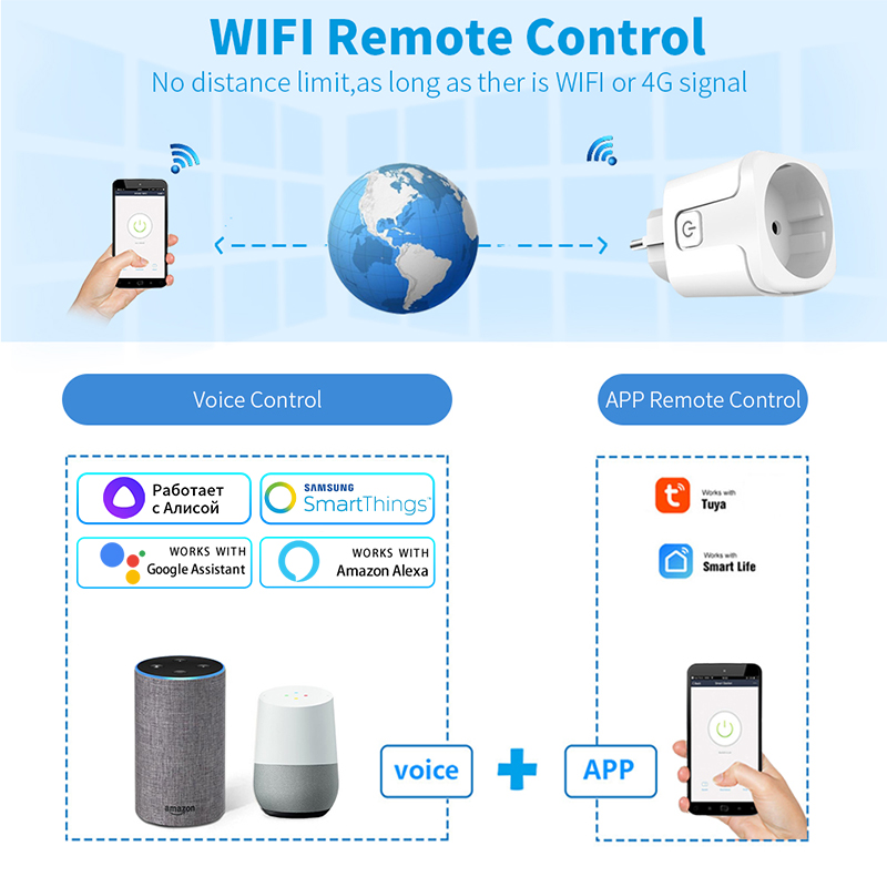 Prise intelligente WiFi Tuya a - Smart Socket 16A Tuya App avis et prix