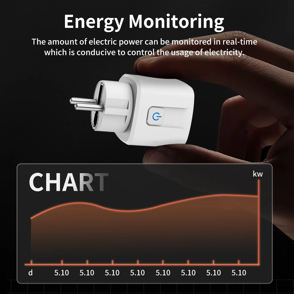 TNCE Tuya WiFi/Zigbee 16A/20A  - Smart Plug Energy Monitoring Wifi avis et prix