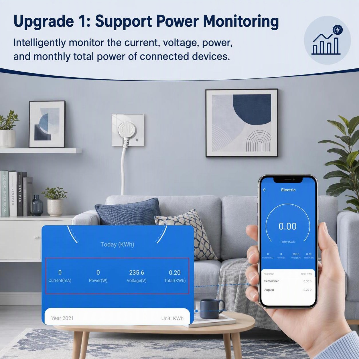 Prise murale intelligente Tuya - Smart Socket 16A Tuya App avis et prix