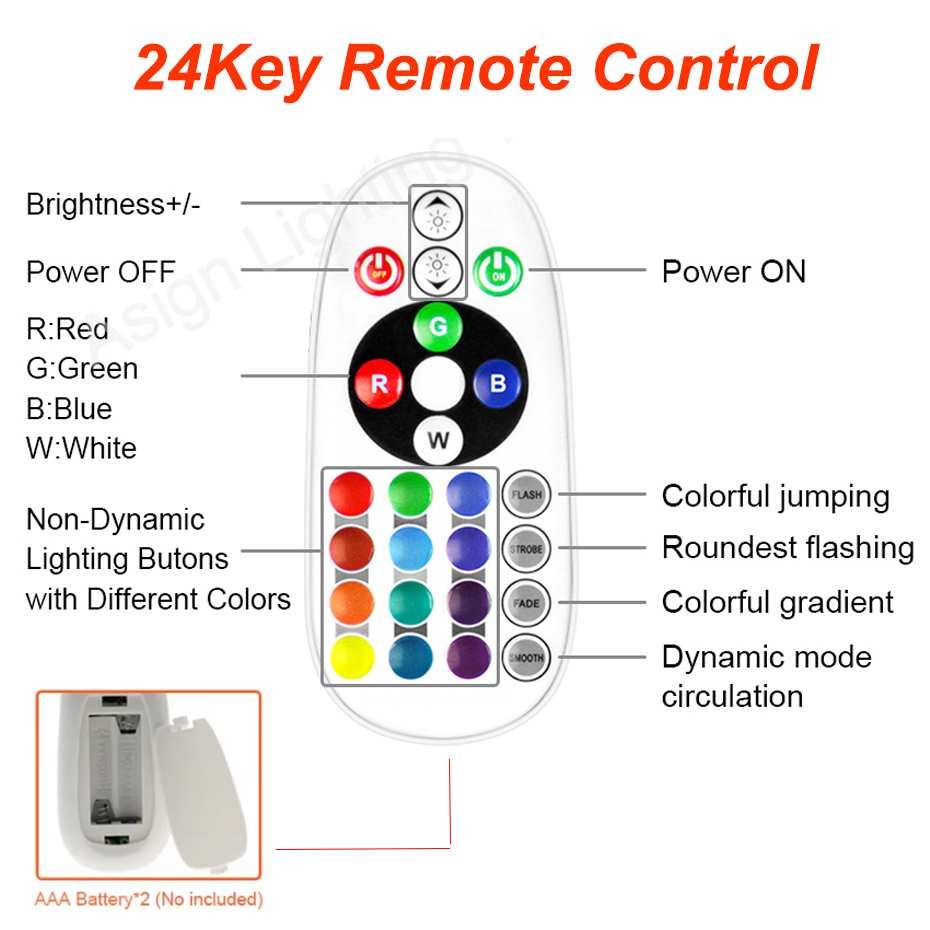 Bande LED néon RGB 220V avec p - Smart Plug Outdoor Waterproof avis et prix