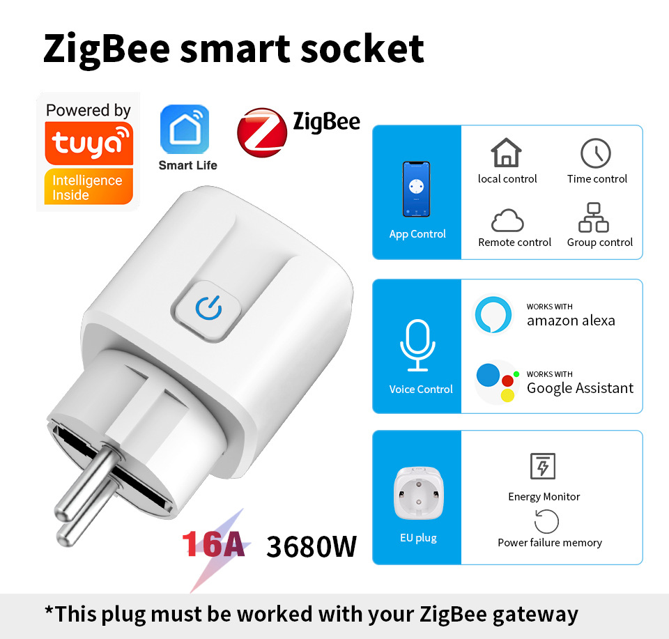 Prise intelligente Tuya Zigbee - Smart Socket 16A Tuya App avis et prix