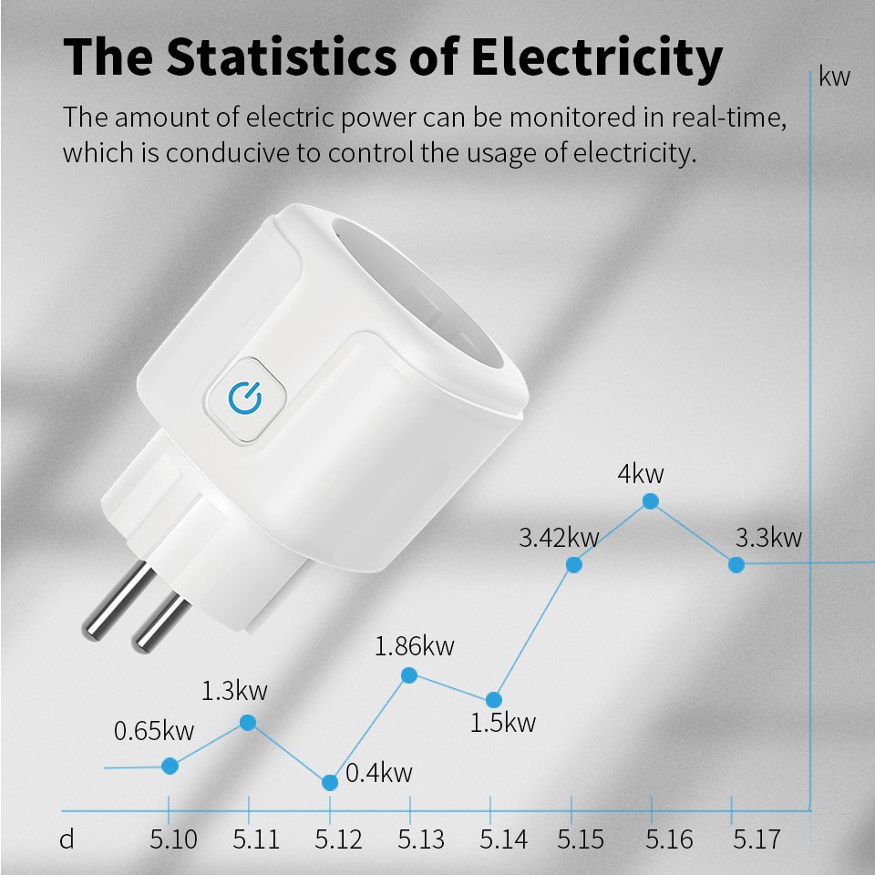 Prise intelligente Tuya Zigbee - Smart Socket 16A Tuya App avis et prix
