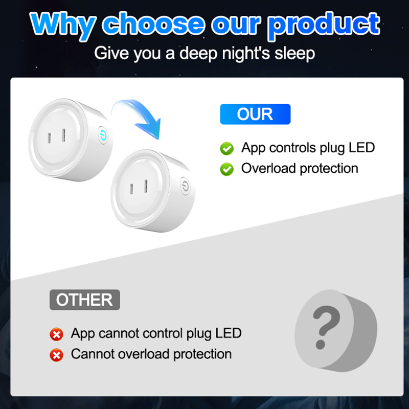 Prise intelligente Tuya Zigbee - Smart Plug Zigbee 16A avis et prix