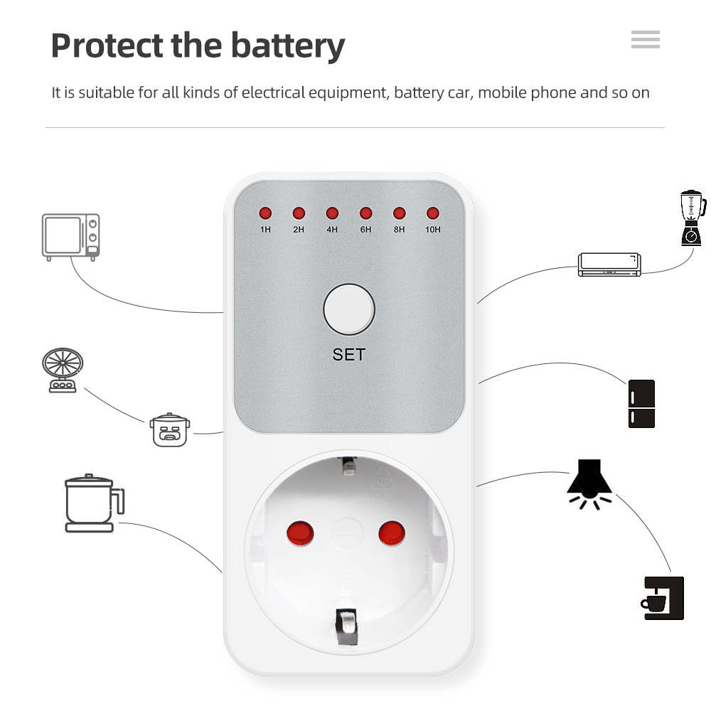 Wattmètre électronique avec mi - Smart Socket With Timer Countdown avis et prix