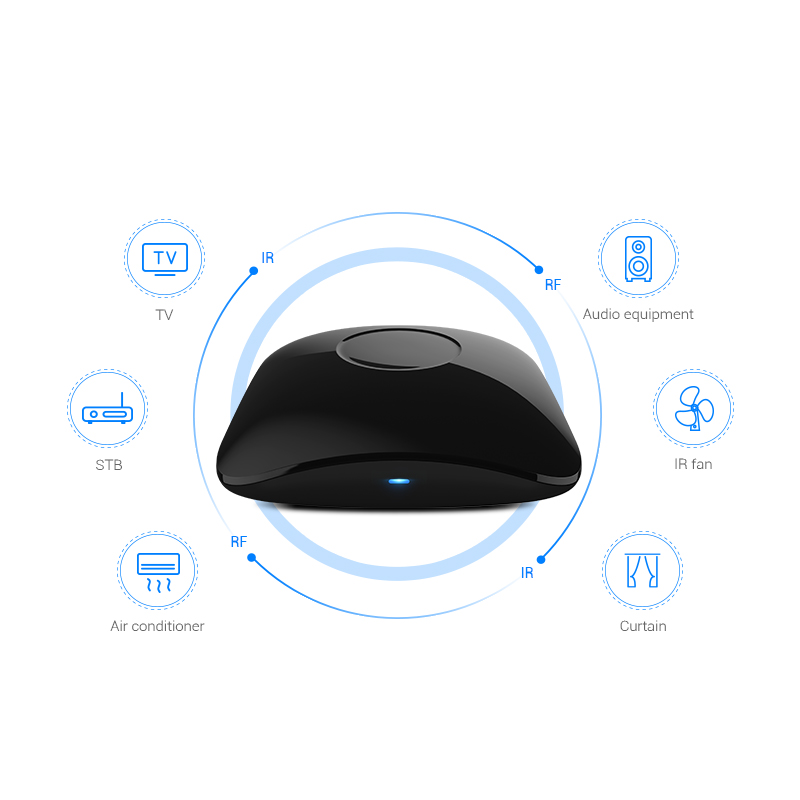 BroadLink RM4 Pro – commutateu - Smart Plug Mini Alexa Google avis et prix