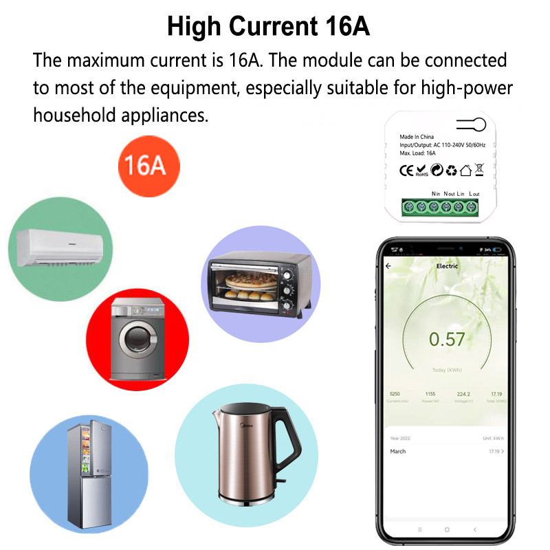 Interrupteur intelligent ZigBe - Smart Plug Mini Alexa Google avis et prix