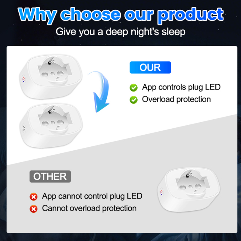 Prise WiFi intelligente BSD60, - Smart Socket With Timer Countdown avis et prix