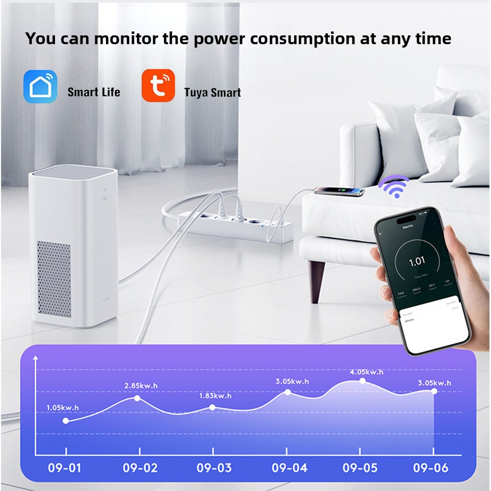 Prise WiFi LELLKI 2A1C PD30W,  - Smart Plug Energy Monitoring Wifi avis et prix