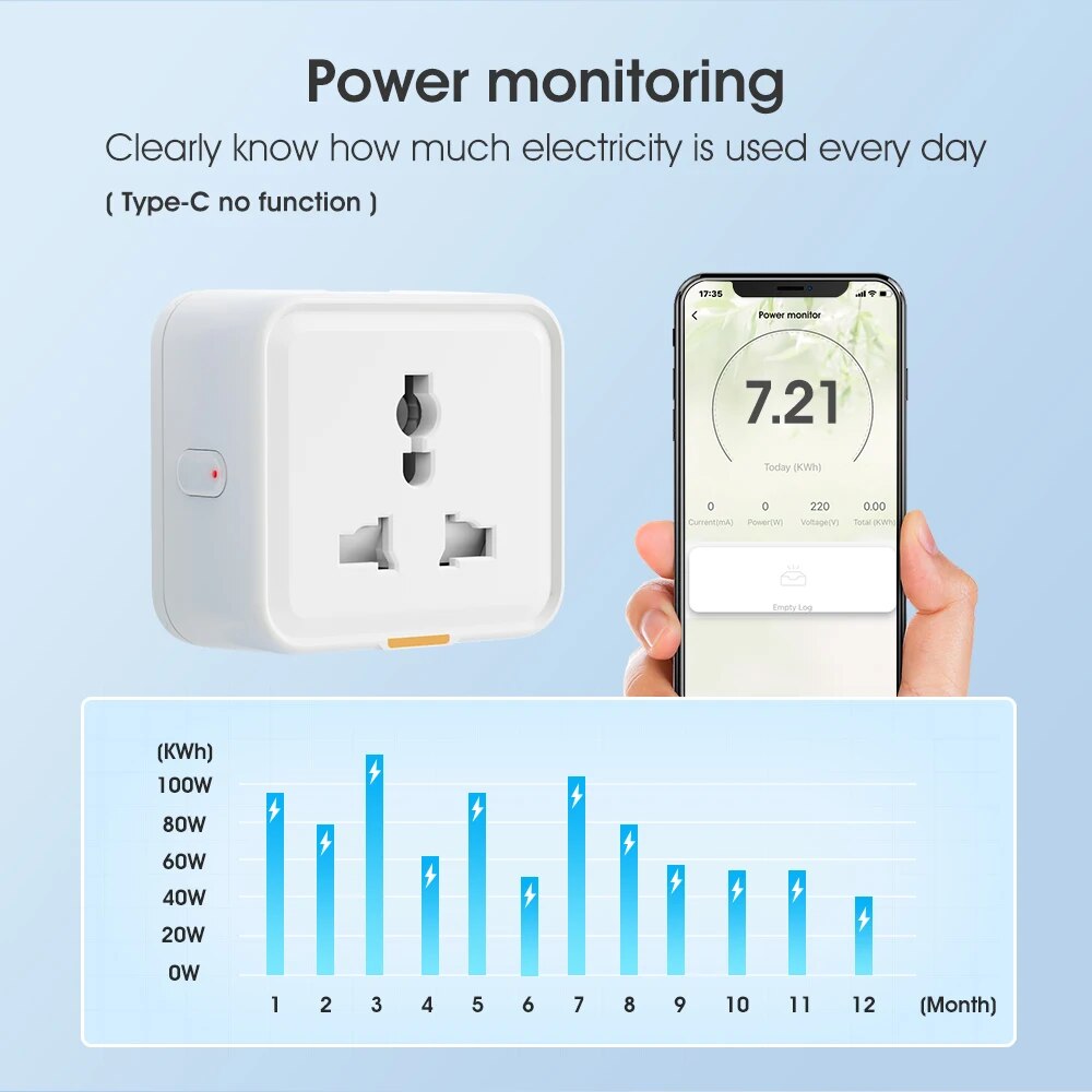 Tuya-Prise WiFi sans fil pour  - Smart Plug Energy Monitoring Wifi avis et prix