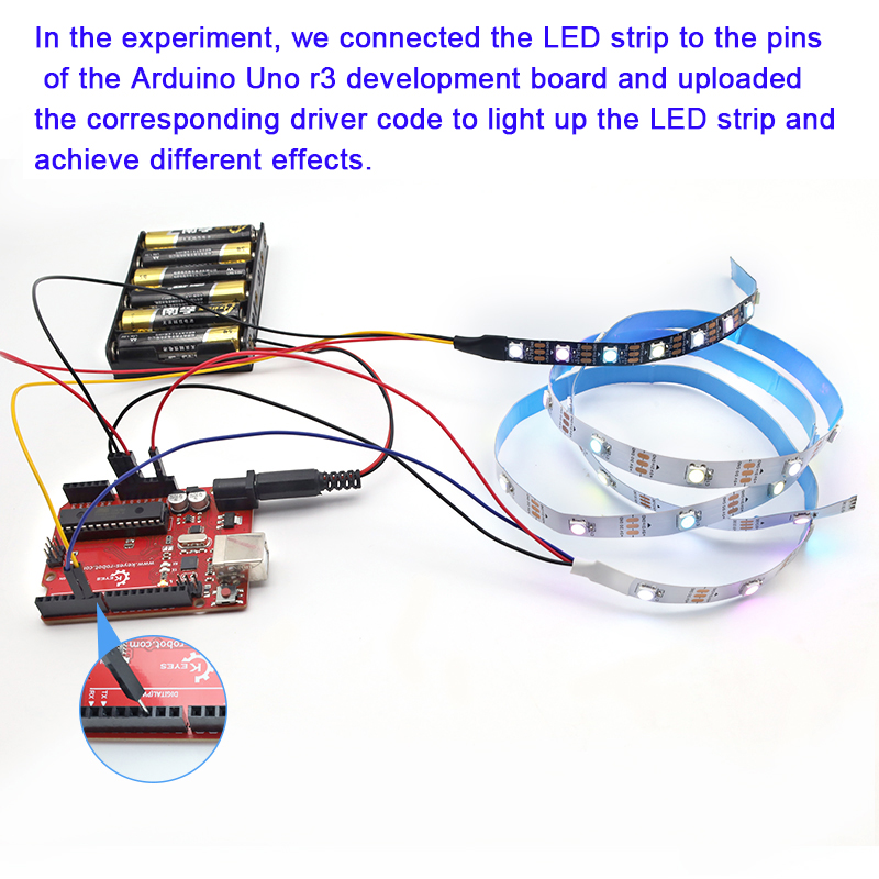 Bandes LED programmables intel - Smart Plug Matter Thread avis et prix