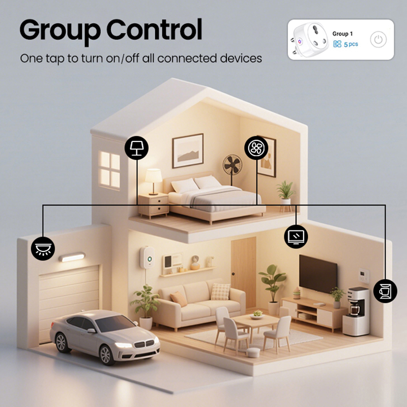 Prise intelligente Tuya Afriqu - Smart Plug Zigbee 16A avis et prix