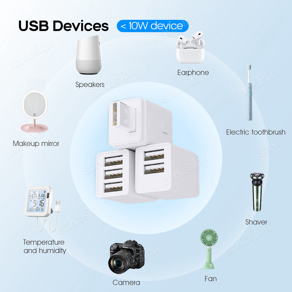 Tuya – Mini adaptateur d'alime - Smart Plug Mini Alexa Google avis et prix