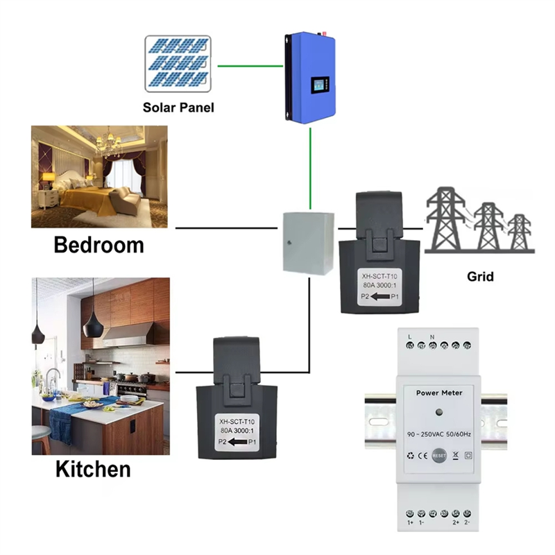 ABRN-Tuya compteur d'énergie W - Energy Meter Din Rail Wifi avis et prix