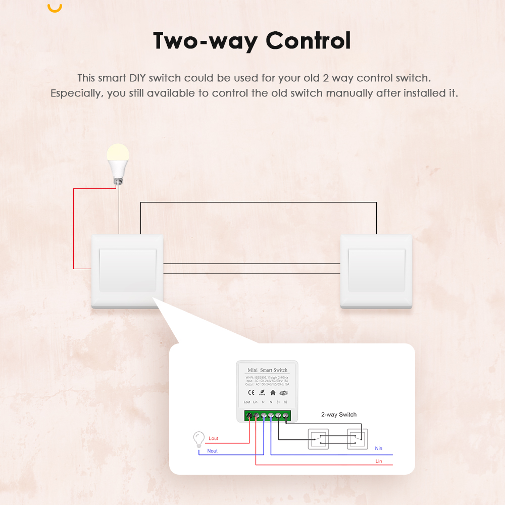 IHSENO Tuya Zigbee 3.0 bricola - Smart Plug Mini Alexa Google avis et prix